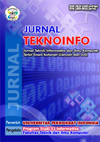E Journal Universitas Teknokrat Indonesia